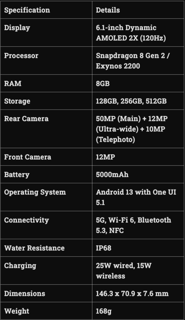 Specifications