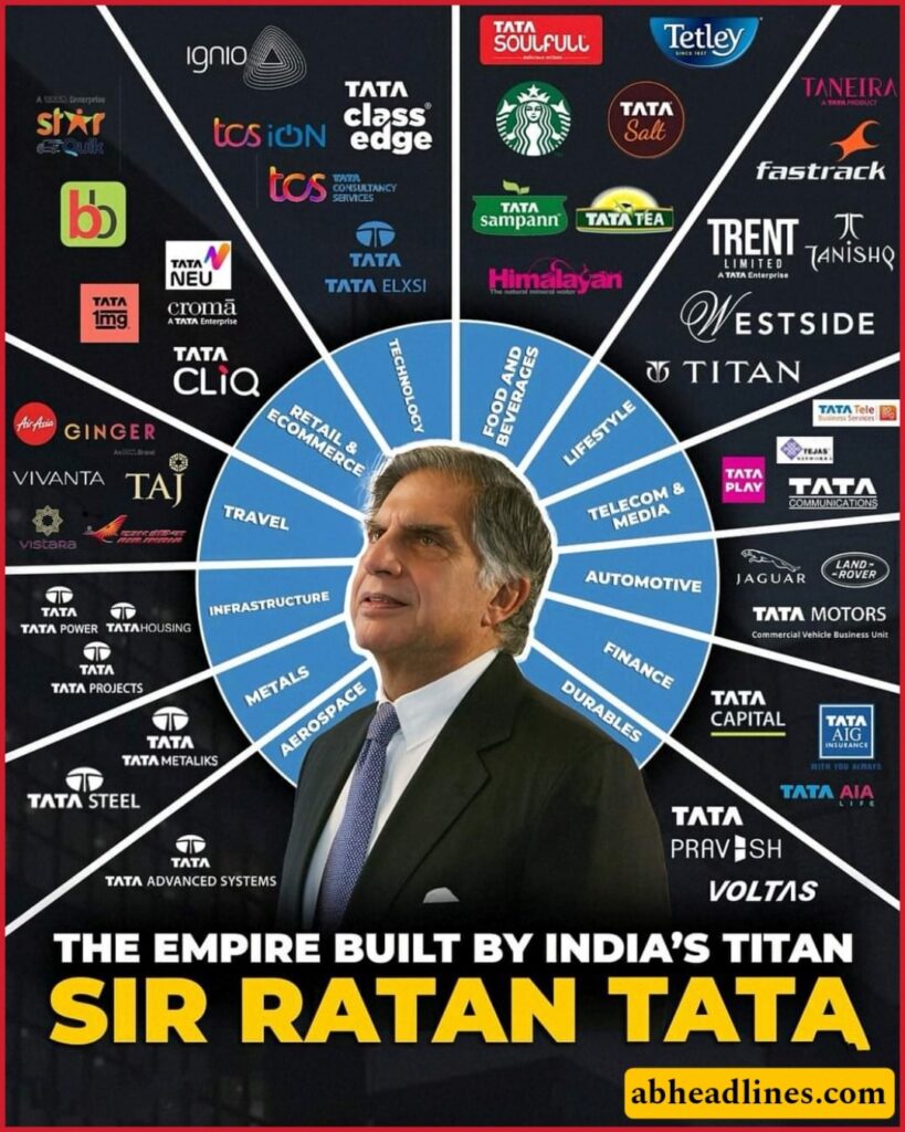 Ratan Tata